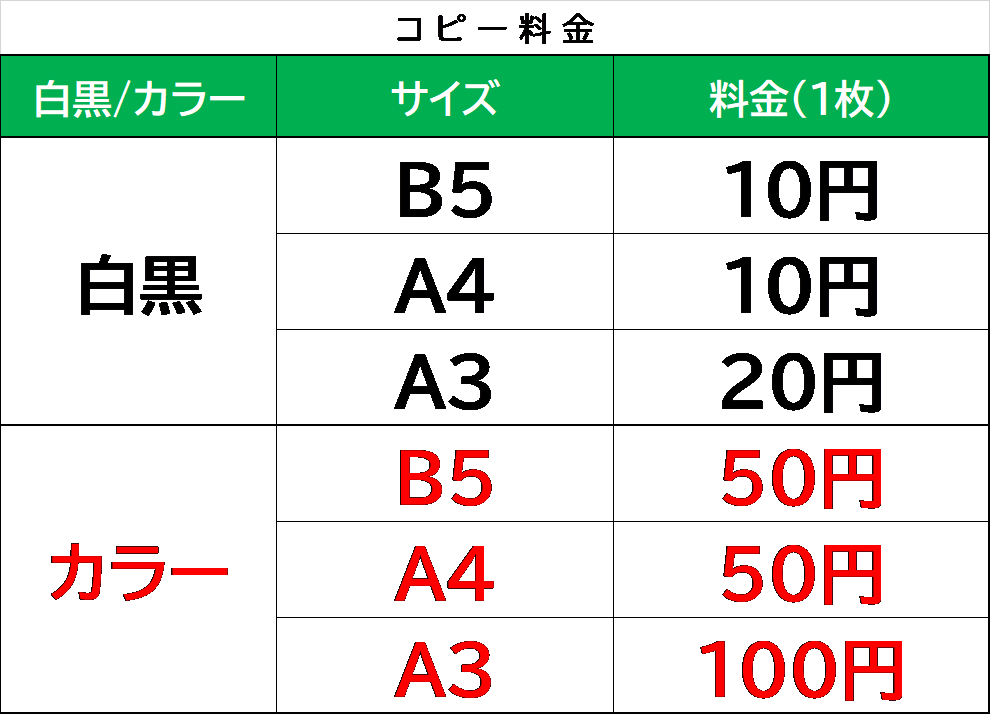 １F　コピーサービス